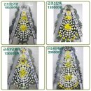 순천향대학교 부속 서울병원 | ​🌸 순천향대학교 부속 서울병원 장례식장 근조화환 당일배송 | 용산구 한남동 한남역 조화 전문