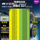 광명주유소 화장실 이미지