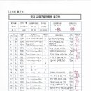 강동로2-5 이미지