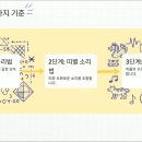 1971년생 돼지띠를 위한 성공 상호 작명법과 재물운을 부르는 전화번호 조합 가이드 이미지