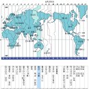 세계 주요 도시 시차표 이미지