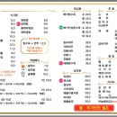용차오 네이버블로그