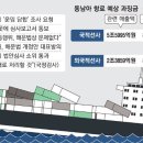 주)해운유통 이미지