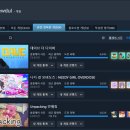니디 걸 오버도즈(Needy Girl OVERDOSE) 플레이 후기 &amp; 도전과제 달성 팁! (스포있음)