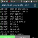 하동포구공원1 이미지