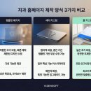 서울기능장애인협회 | 치과 홈페이지 제작, 비용부터 필수 기능까지 한 번에 정리!