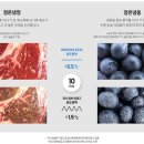 정온모텔 이미지