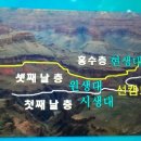 여행창조