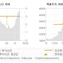 삼현씨에스주