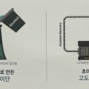 (주)해림후코이단 이미지