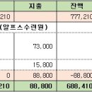 정산내역입니다.(전국정모, 11월9일까지) 이미지