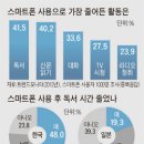 휴마트 이미지