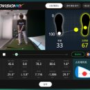 골프존파크 부산24 이미지