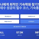 진성스파르타기숙학원