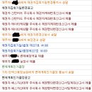 유정현법무사사무소