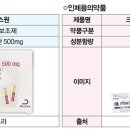 흡착제&#39; 요독소 제거 위해 사용 개·고양이에 어떤 약을 사용할까? ＜92＞ 2024-10-07 05:50:17 주혜성 기자 주혜성 이미지