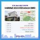 판교원로143번길 네이버블로그