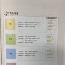 차이홍동탄목동중국어교습소