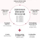 다온바이오 이미지