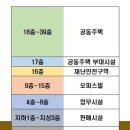 국제빌딩 이미지