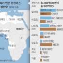 도이치에너지 이미지