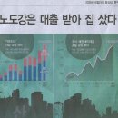 강남기획 - 성남시 분당구 | 강남기획
