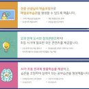 올클래스학원 이미지