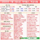 1월 3일 주식공부(68일차)