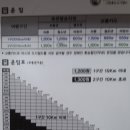 퀸여인숙 이미지