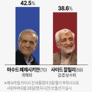 이란 대선 개혁파 1위 '이변'…내달 5일 보혁 결선 맞대결 이미지