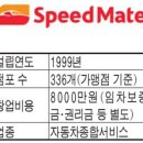 바게뜨베이커리 이미지