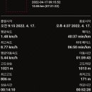 외솔목장 이미지