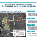 노블리스 이미지