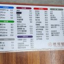 (202605)서울 연희동_소품샵, 타코 맛집 캘리인더볼, 만두 맛집 편의방