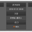 1월1일 NBA 농구 디트로이트 미네소타 경기분석. 이미지