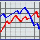 이재명 국정 운영 지지율을 신뢰할 수 있는가.. 이미지
