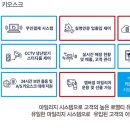결심스터디카페 이미지