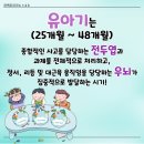 슈가피아노학원
