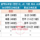 천년나무7단지왕공인중개사사무소 이미지