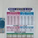 노화 신양진 이미지