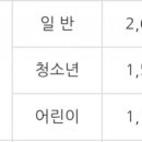 메트로푸르지오힐스테이트 아파트 후문 이미지