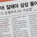 원어민중국어 (중급) 이미지