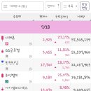 24.07.18 원전, 유전, 컴퓨트 익스프레스 링크(CXL), 비만 치료제, 미중분쟁 관련주