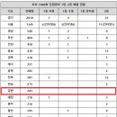 행운로또복권방 이미지