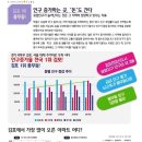 중부-현장-중부-2467 이미지