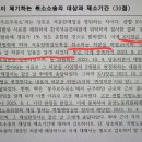 [해결]취소소송대상/처분 다음 날 처분이 있음을 알게된 경우(GS2기 2회 1문) 이미지