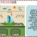 석남역 이미지