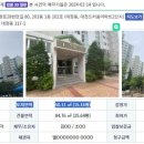 드리움공원 버스정류장 이미지