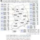 다인커뮤니케이션즈 이미지