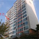 동현건설㈜ | 화성시 송산동 솔뫼마을 한승미메이드 103동 10층 121㎡ (37평) 수원9계 2017-26095 아파트경매